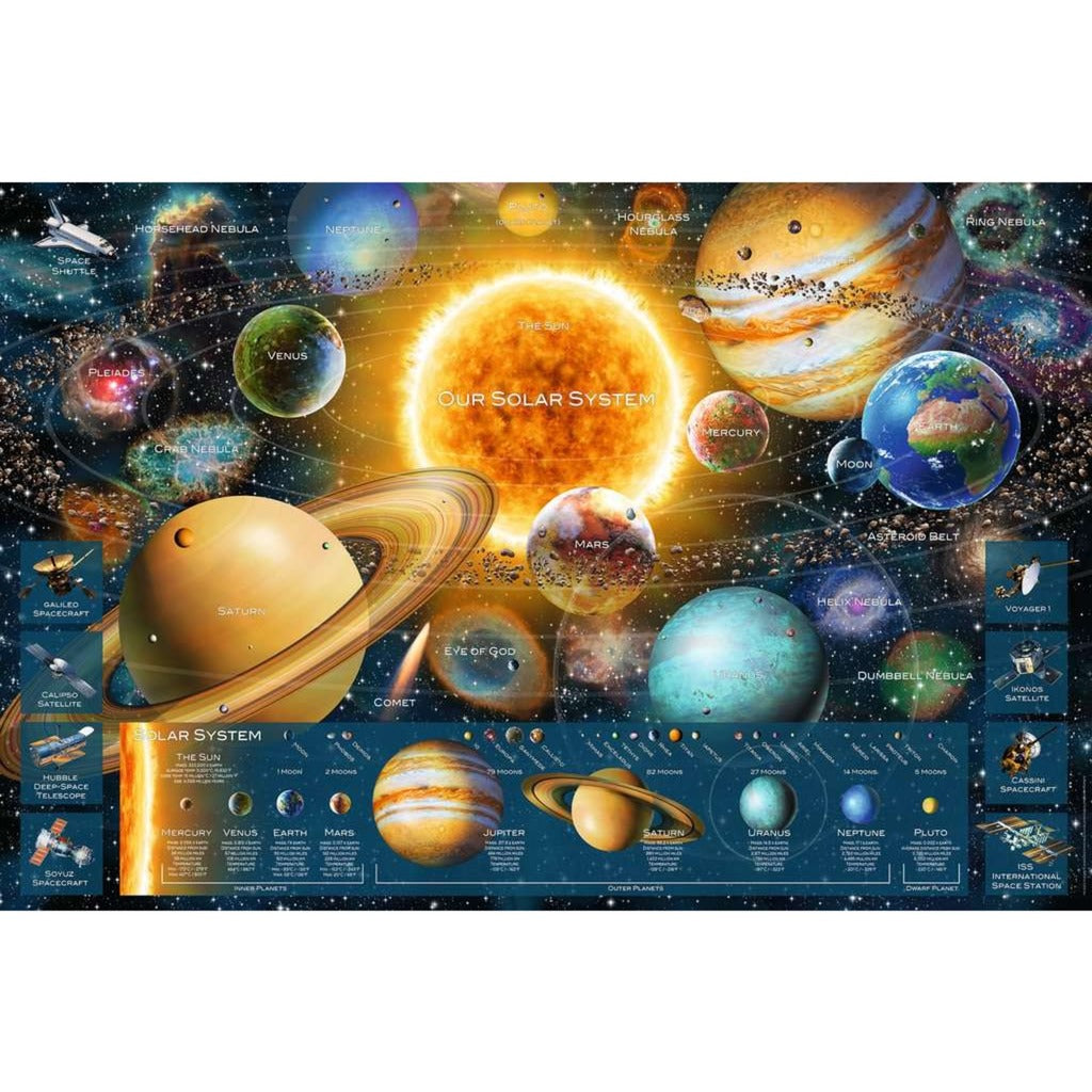 Ravensburger Puzzle: Planetensystem (5000 Teile)