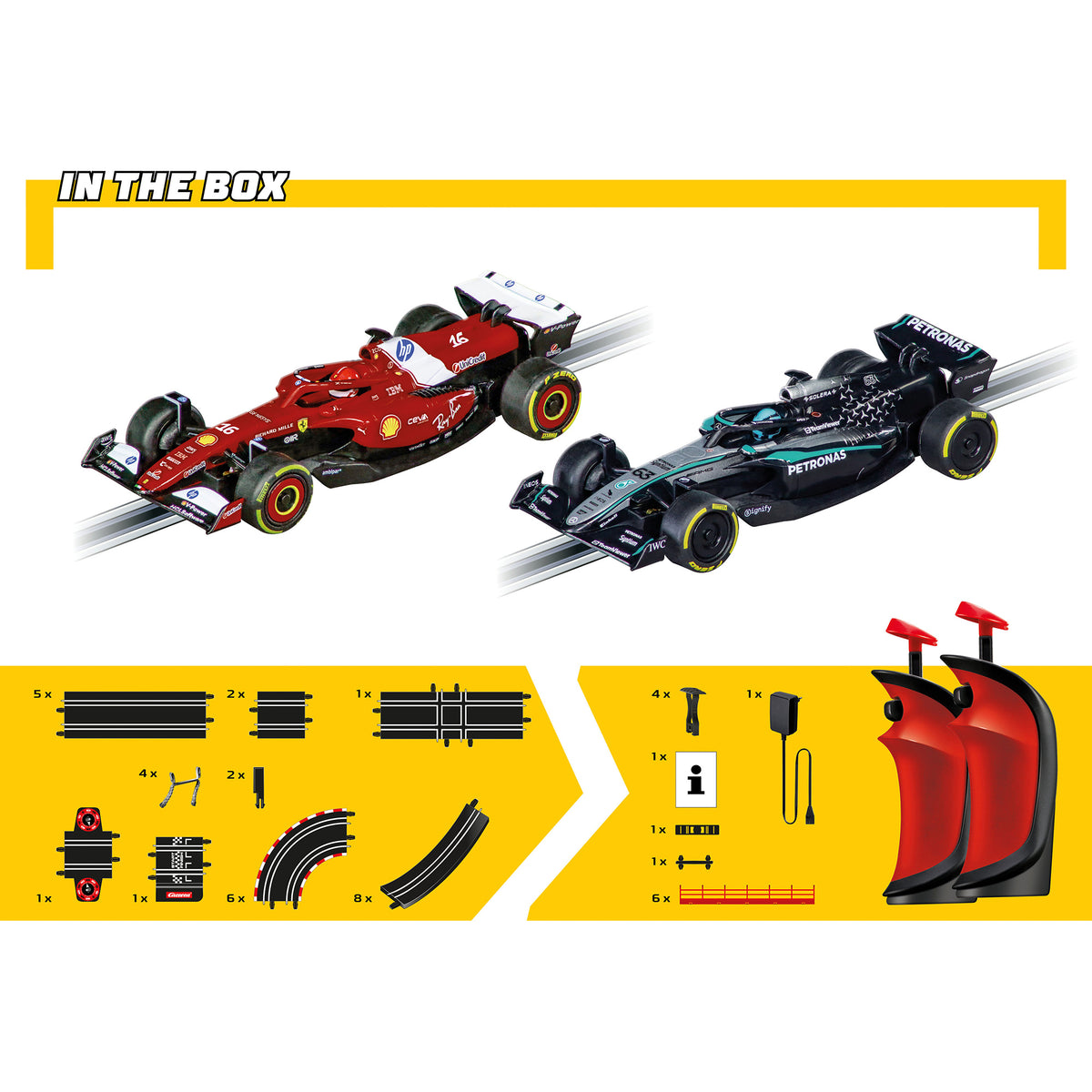 GO!!! Formula Track Attack, Rennbahn