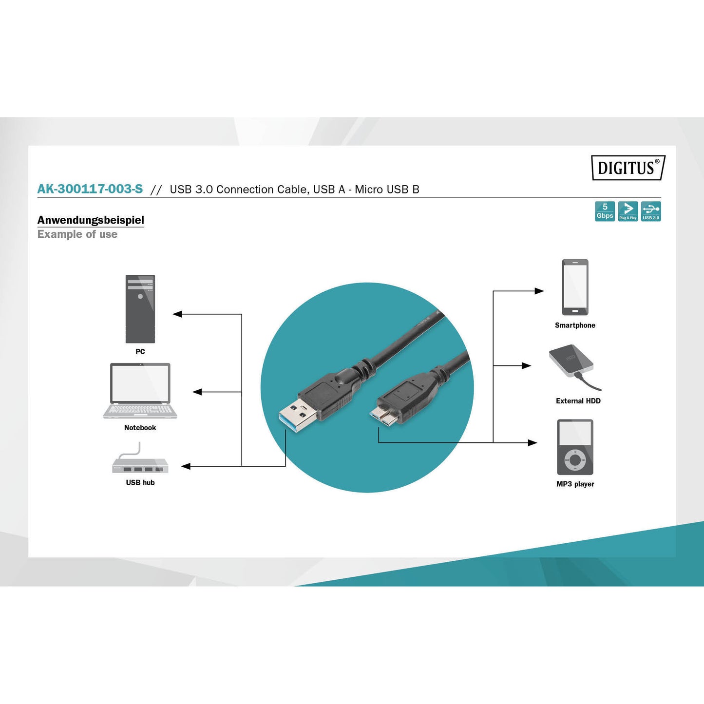 USB 3.2 Gen 1 Anschlusskabel USB-A > Micro USB-B