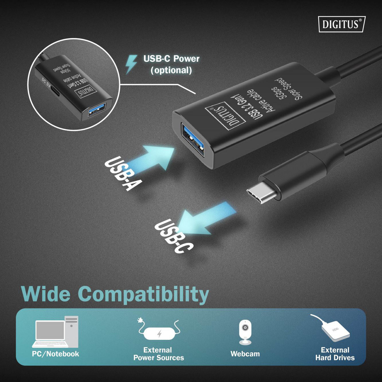 Aktives USB 3.2 Gen 1 Verlängerungskabel, USB-C Stecker > USB-A Buchse