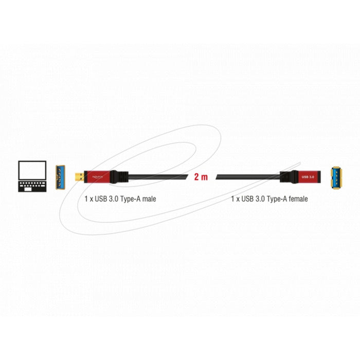 USB 3.2 Gen 1 Verlängerungskabel, USB-A Stecker > USB-A Buchse