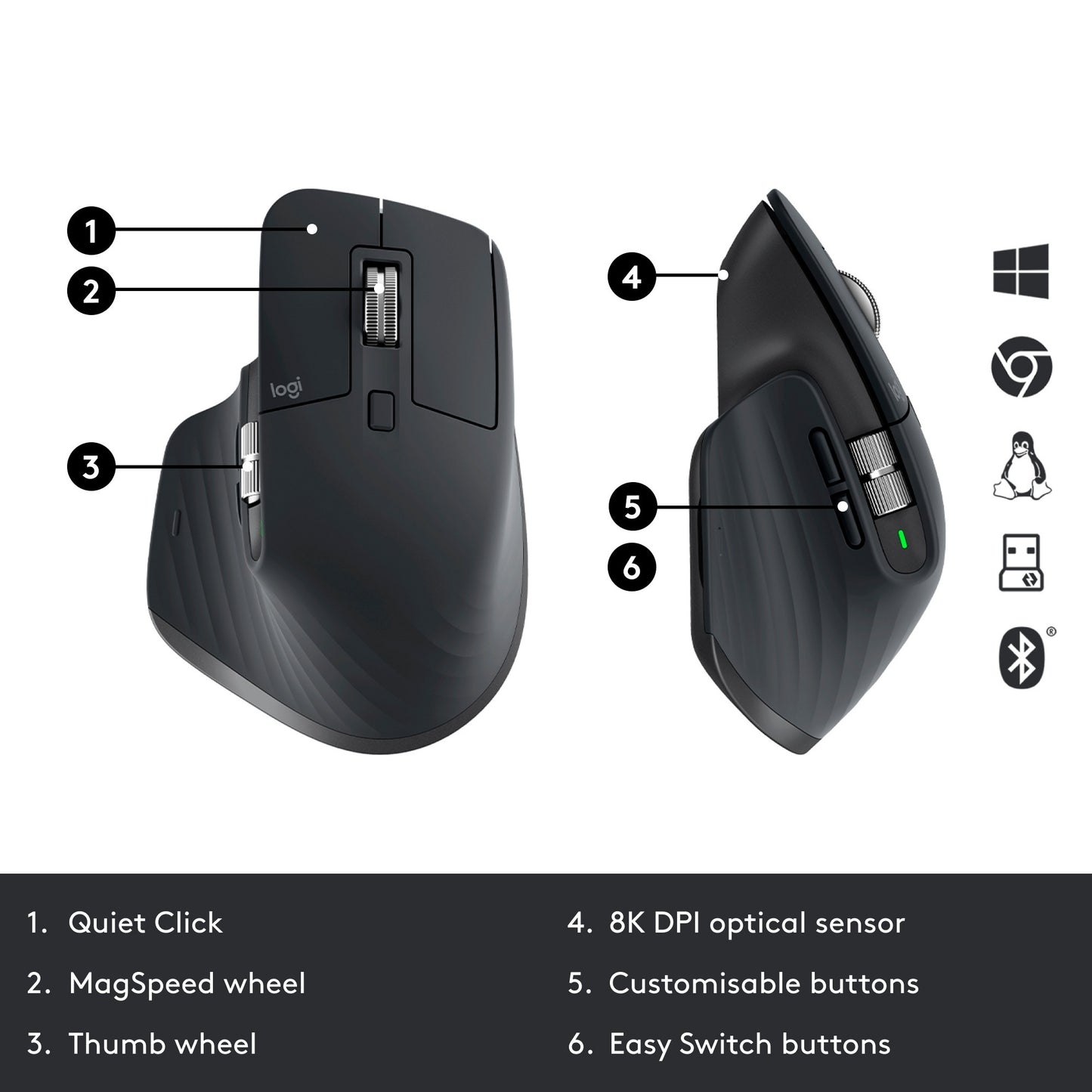 Logitech MX Master 3S for Business (graphit, 7 Tasten, Logi Bolt, Bluetooth, kompatibel mit PC/Mac/iPad/Android)