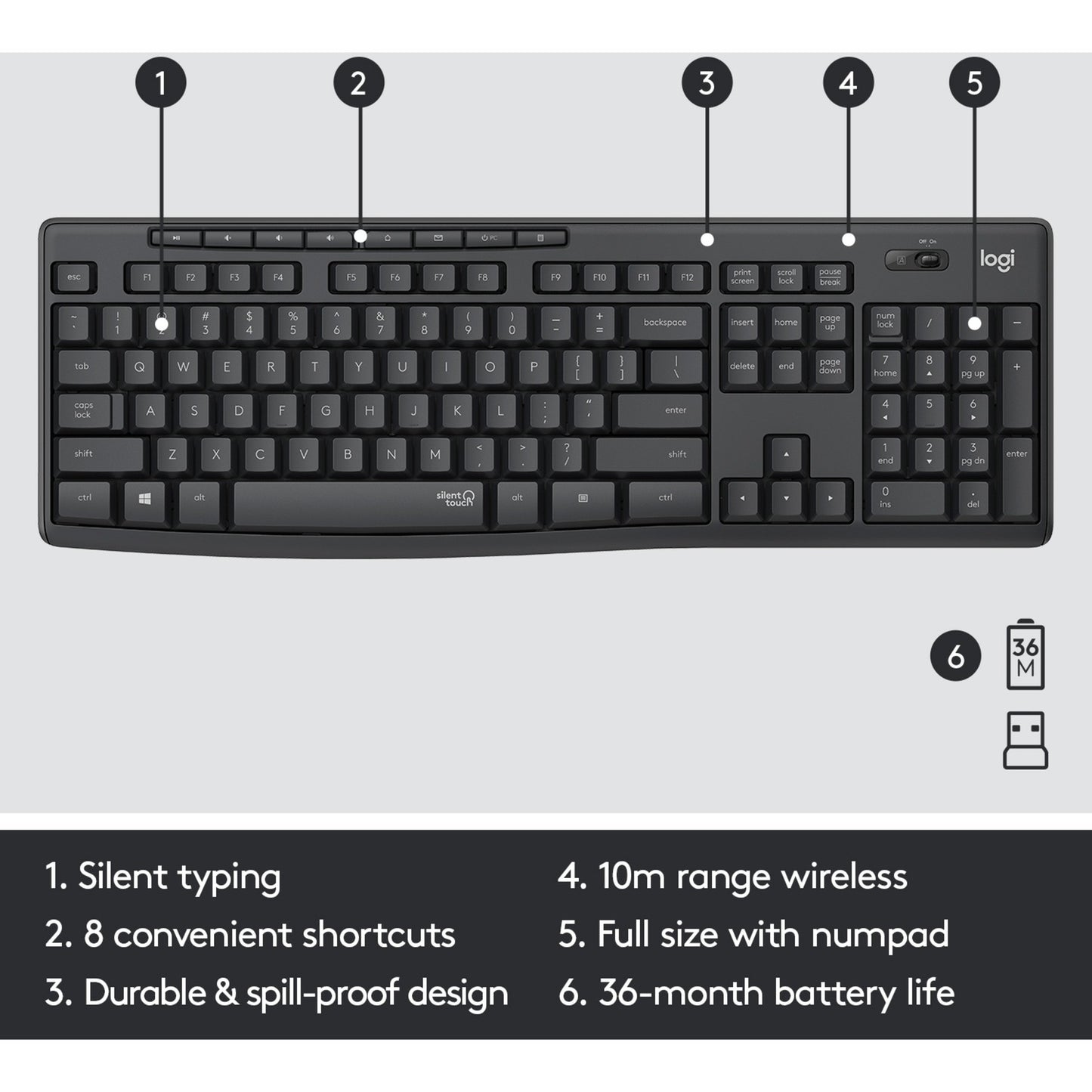 Logitech MK295 (graphit, DE-Layout)