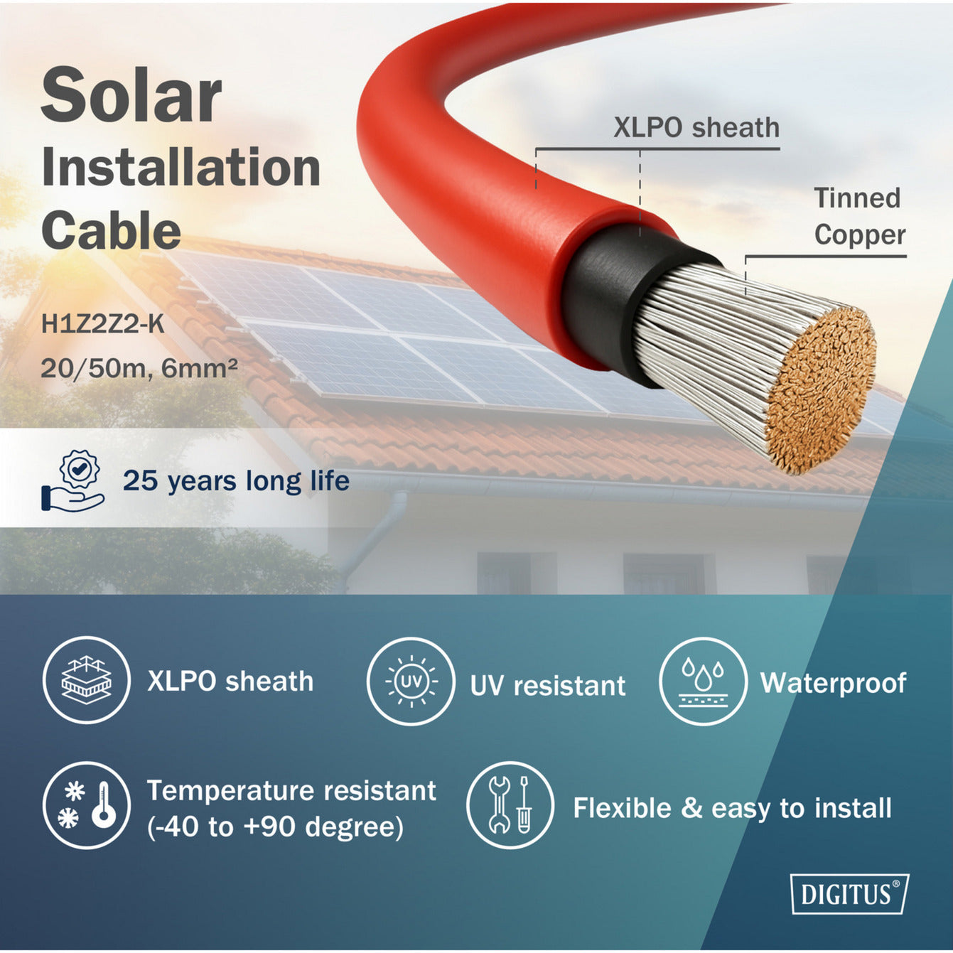 Solarkabel Installation  6mm² PV 1.500Volt