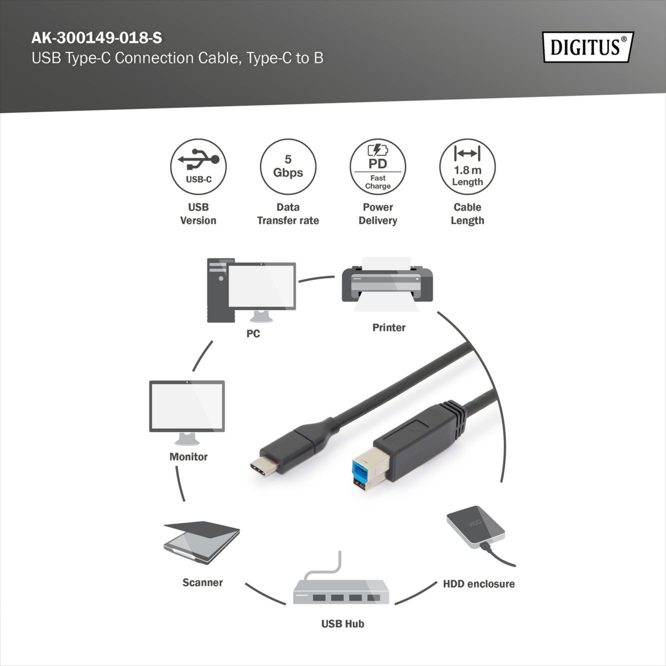 USB 3.2 Gen 1 Anschlusskabel USB-C > USB-B
