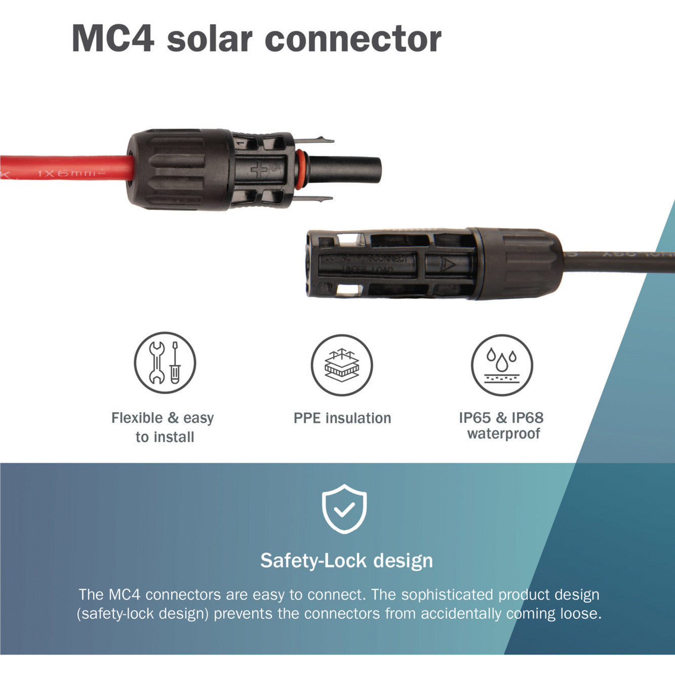 Solarkabel Verlängerung  4mm² PV 1.500Volt