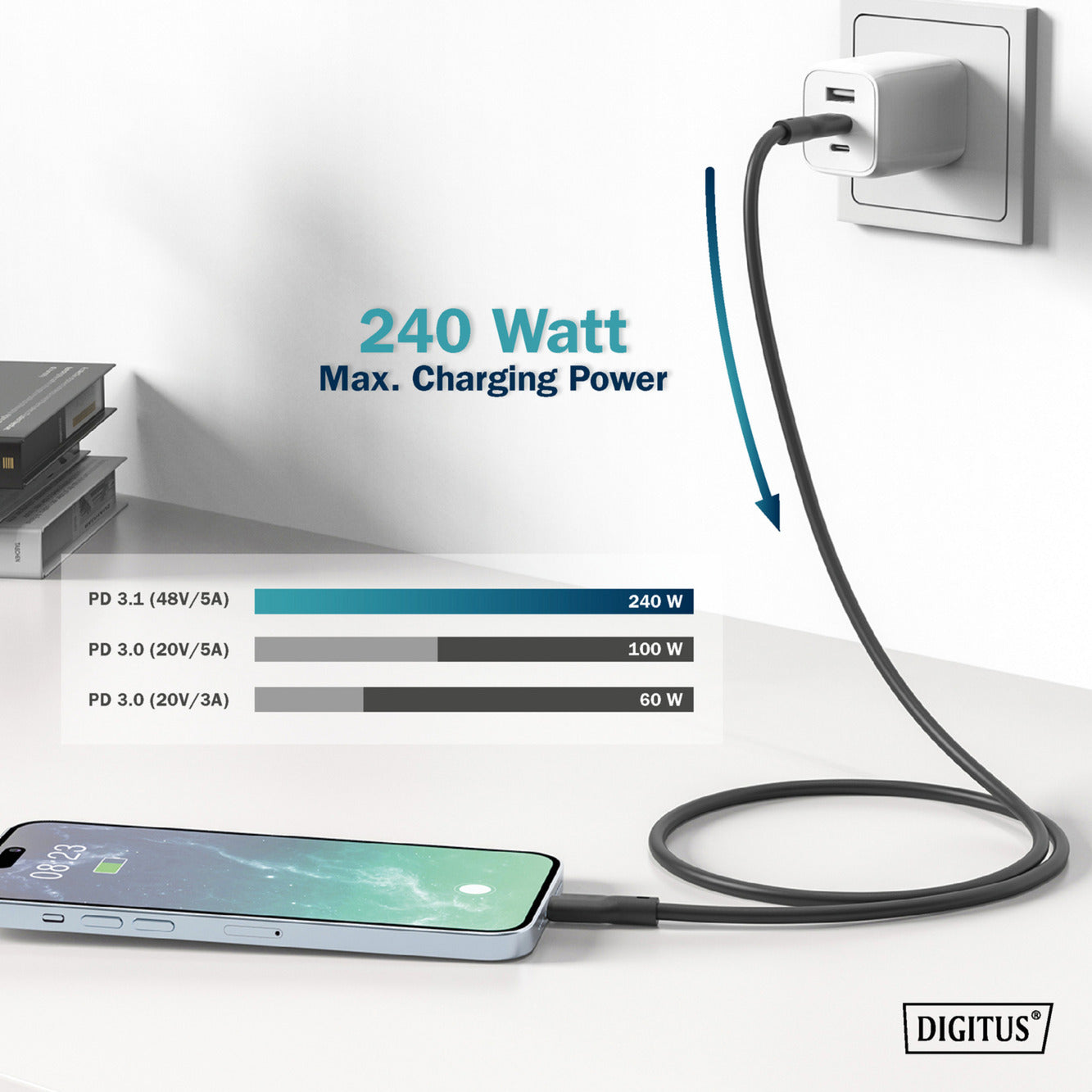 USB4 Gen 3x2 Silikon-Anschlusskabel USB-C > USB-C