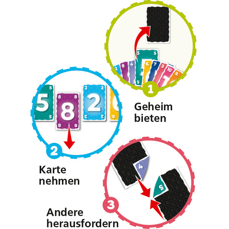 BLUFFIT, Kartenspiel