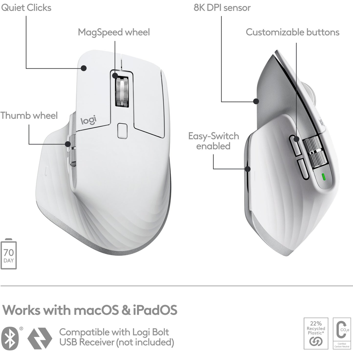 Logitech MX Master 3S für Mac (hellgrau, 7 Tasten, Bluetooth, optimiert für das Apple-Ökosystem)