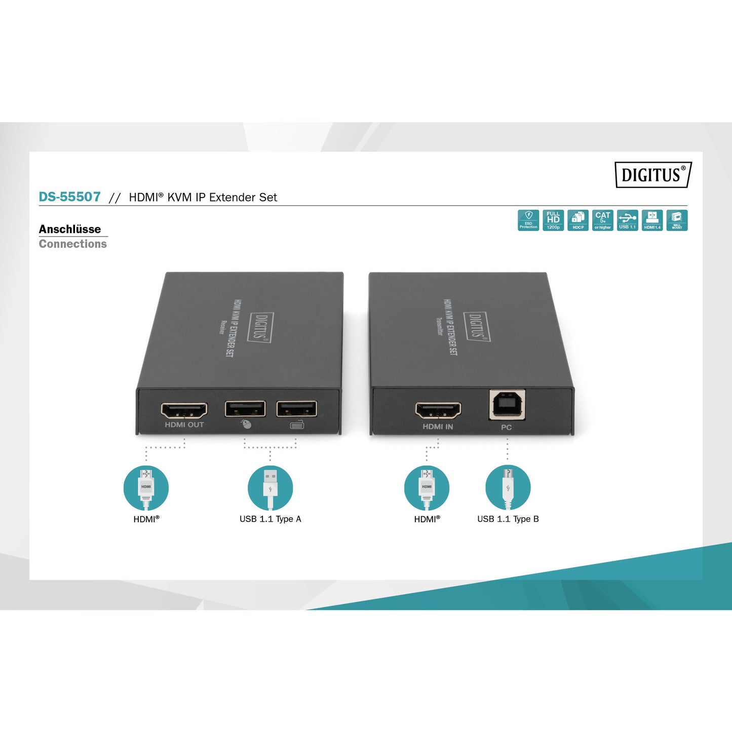 HDMI KVM IP Extender Set, 150 Meter, HDMI Verlängerung