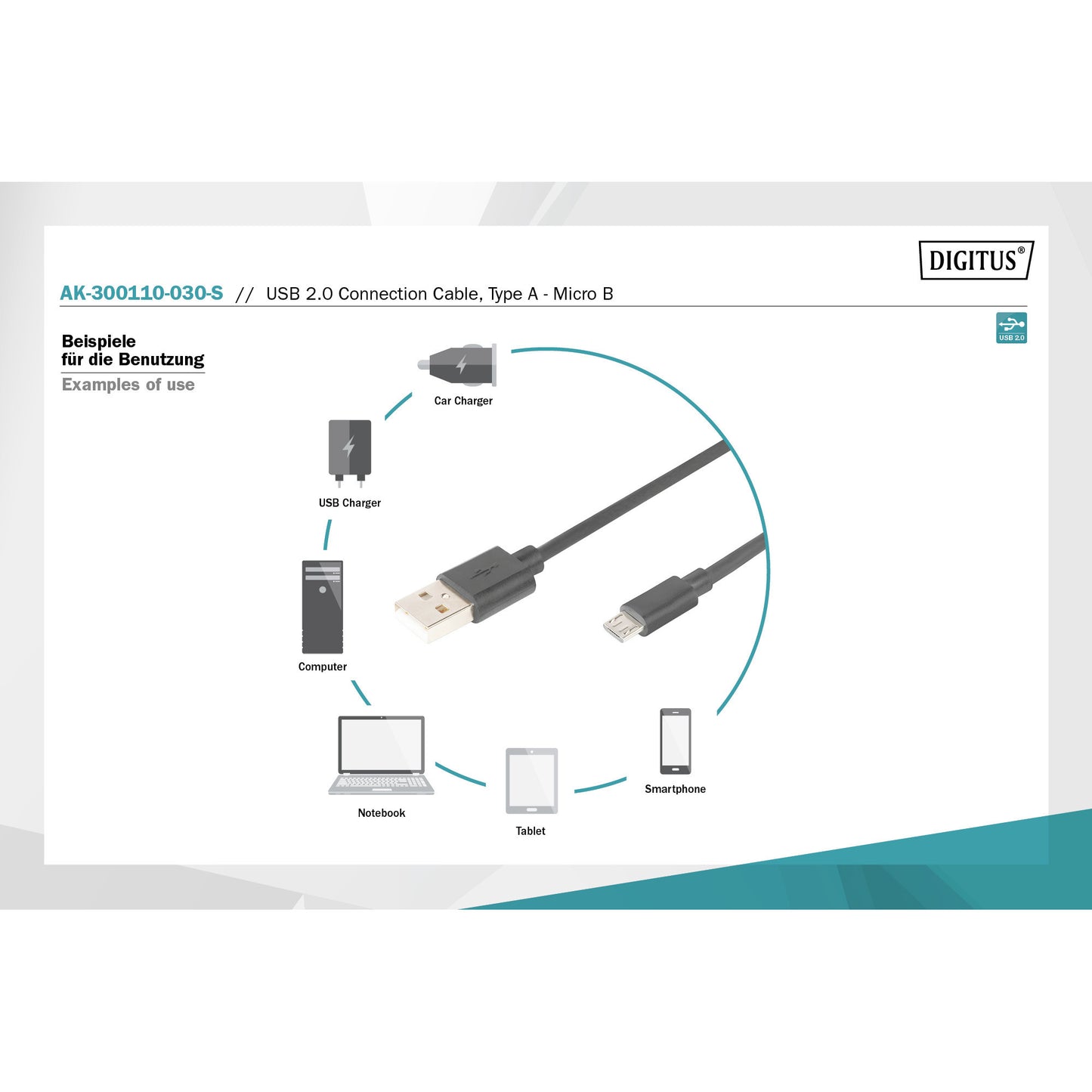 USB 2.0 Anschlusskabel USB-A (Stecker) > Micro-USB (Stecker)