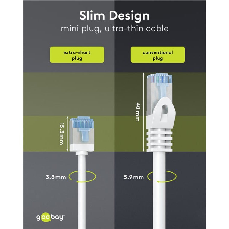 Goobay Ultraflexibles Cat.6a Patchkabel slim, U/FTP (weiss, 0,5 Meter, extrakurze Stecker)