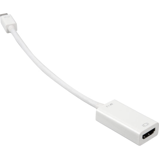 Sharkoon mini-DisplayPort 1.2 auf HDMI-Adapter (weiss, 15 cm)