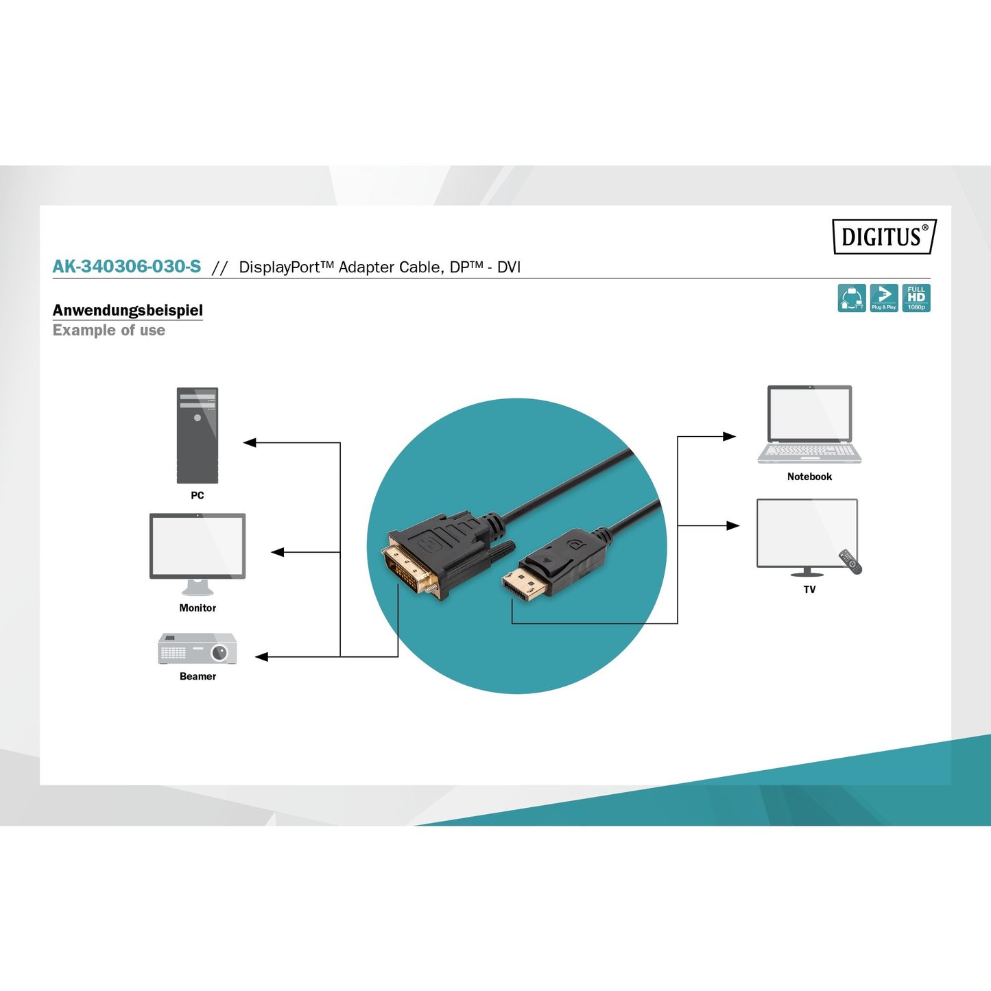 Digitus Adapterkabel DisplayPort > DVI-D (schwarz, 3 Meter, mit Schraubbefestigung)