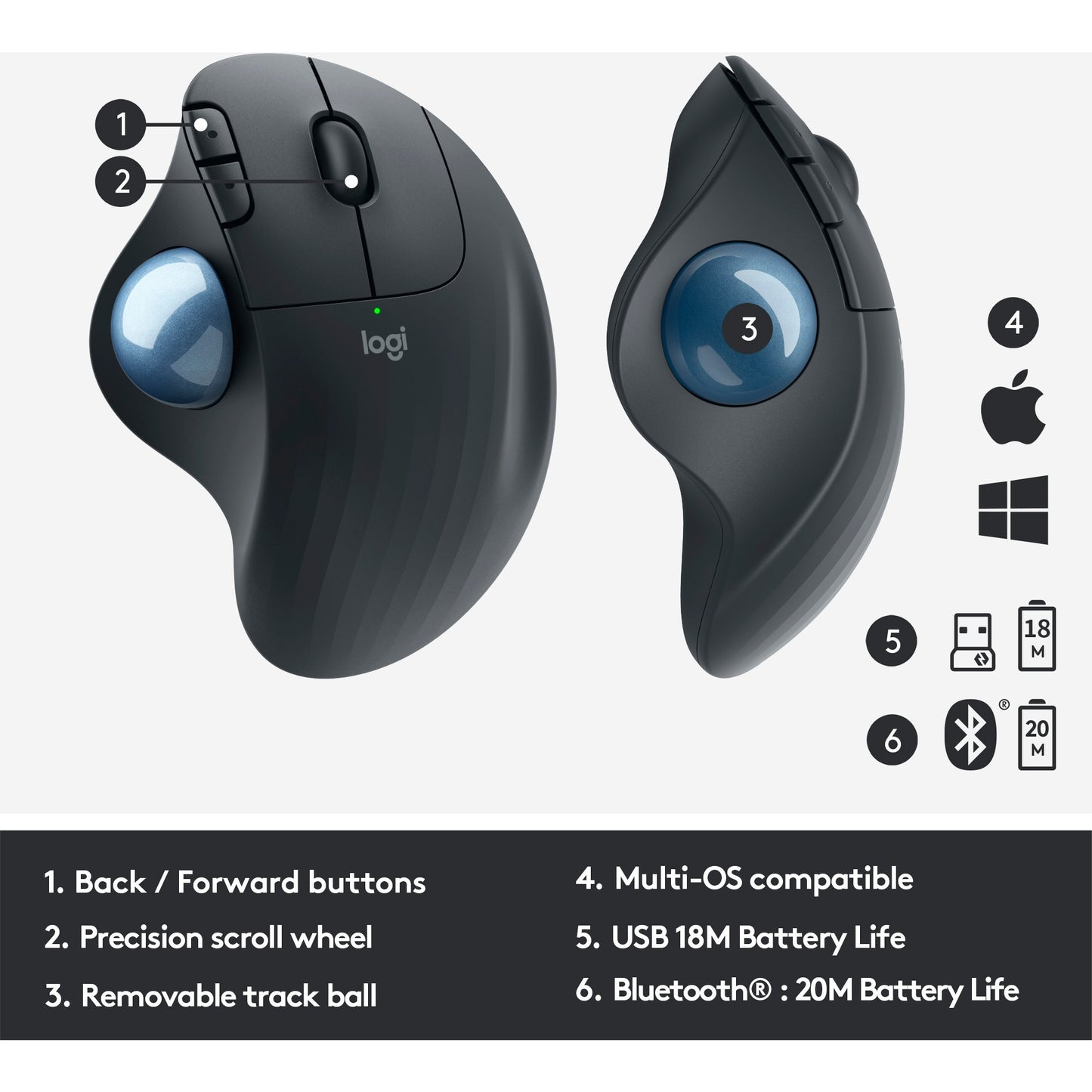 Logitech ERGO M575 for Business (graphit/blau)