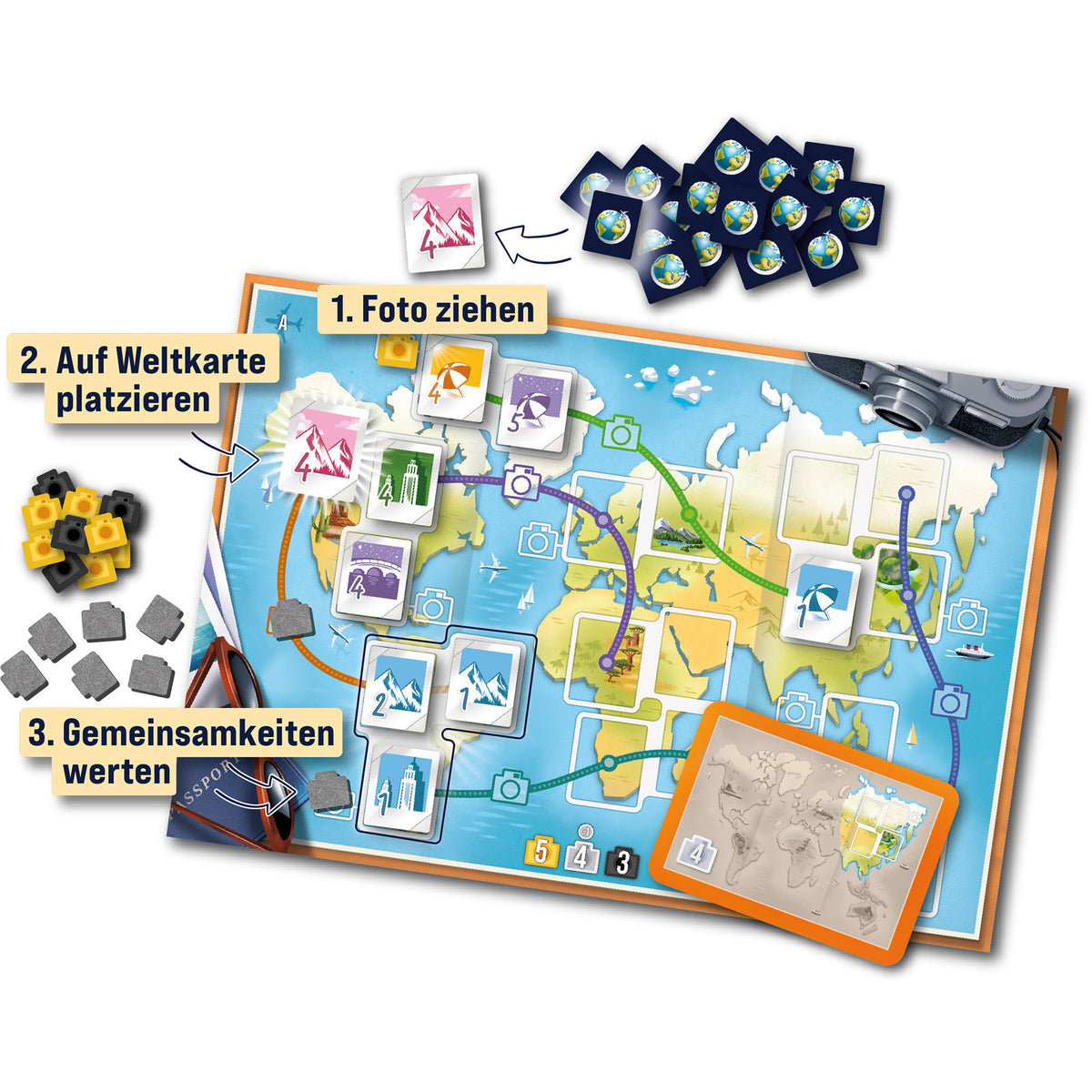 Perfect Tour, Brettspiel