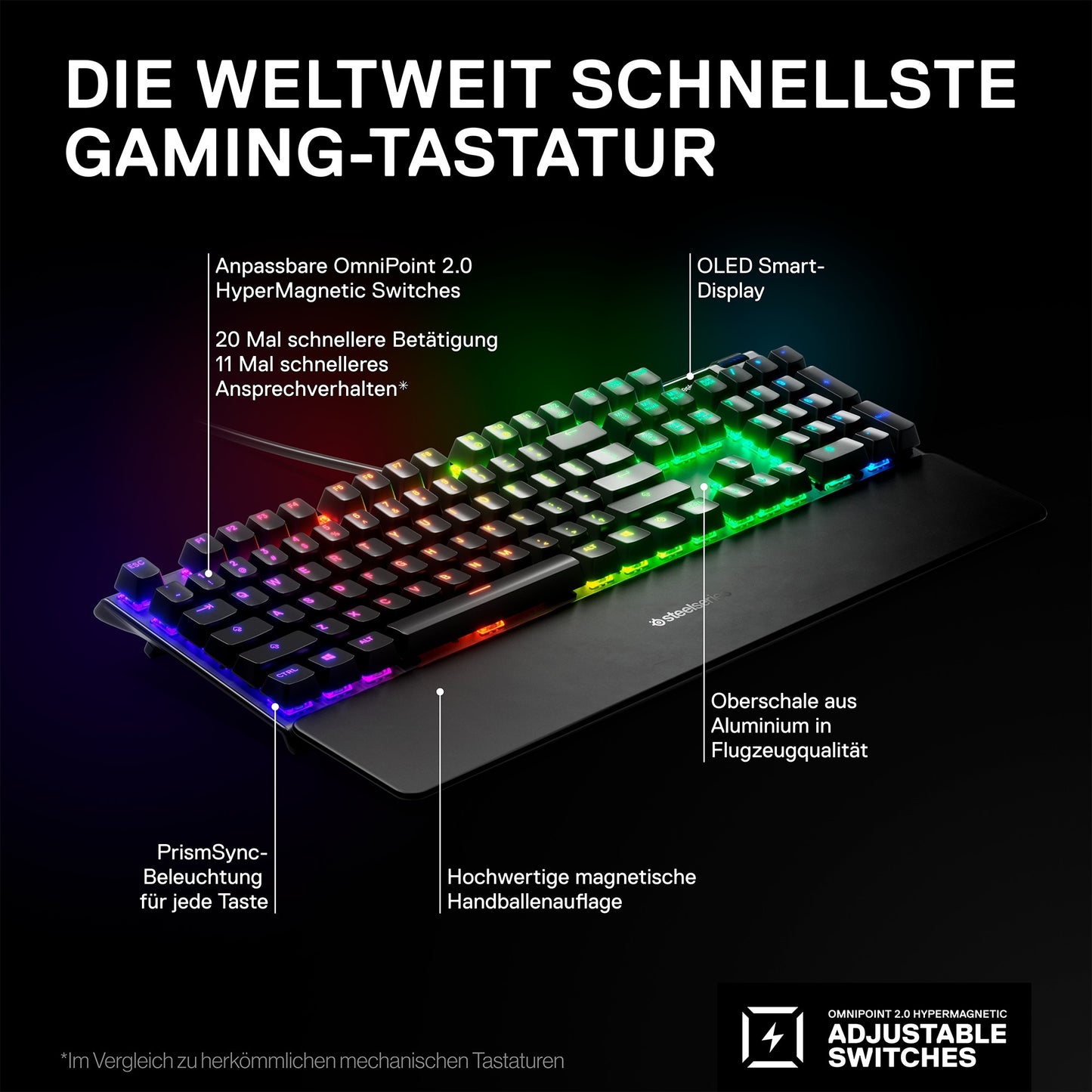 Steelseries APEX Pro (schwarz, DE-Layout, SteelSeries OmniPoint 2.0)