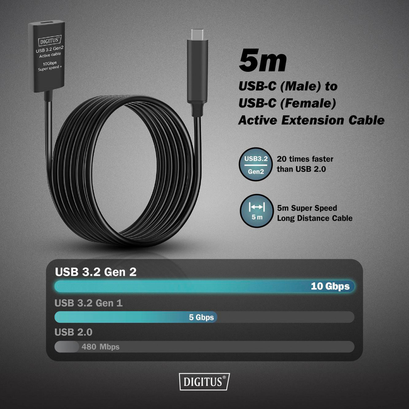 Aktives USB 3.2 Gen 2 Verlängerungskabel, USB-C Stecker > USB-C Buchse