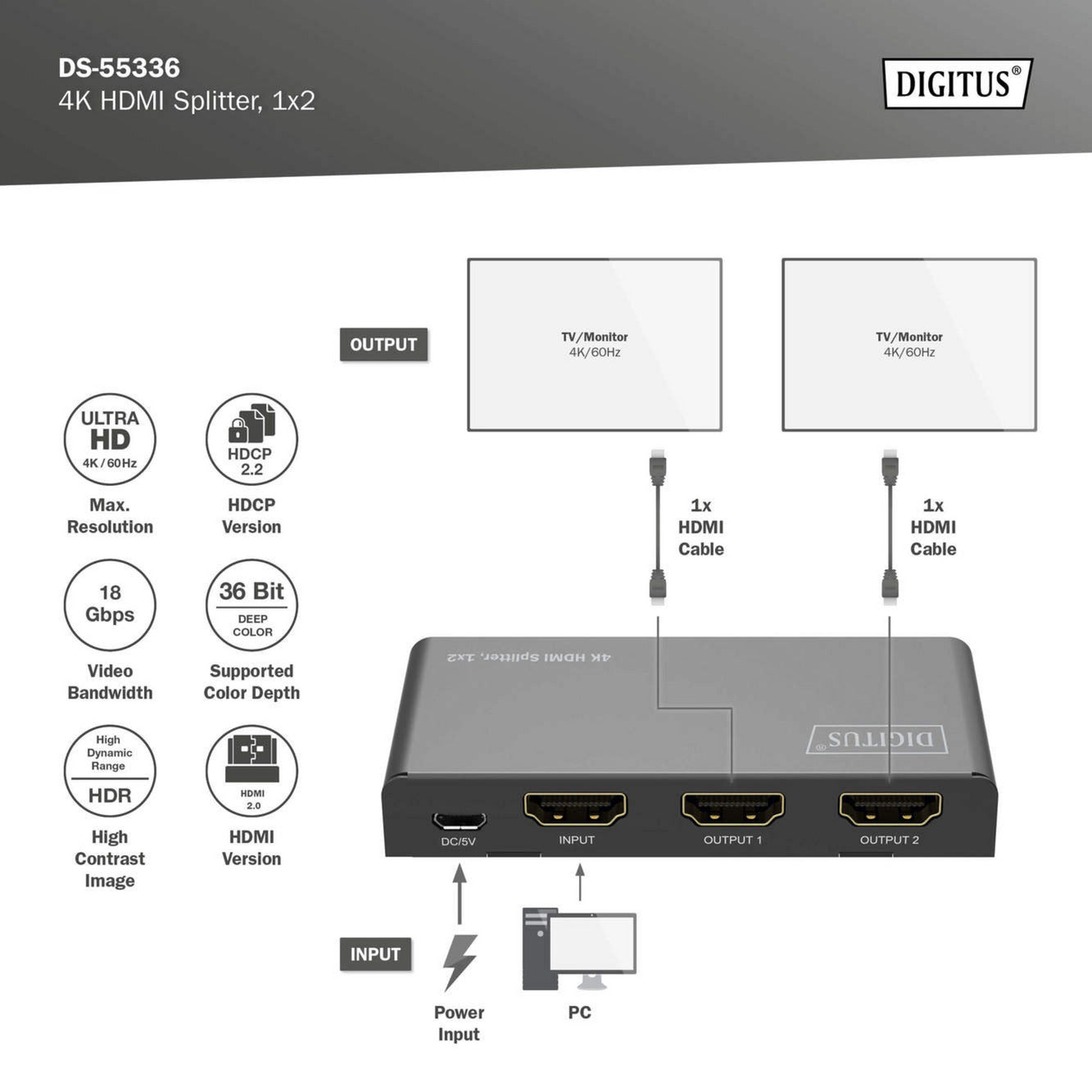 4K HDMI Splitter, 1x2