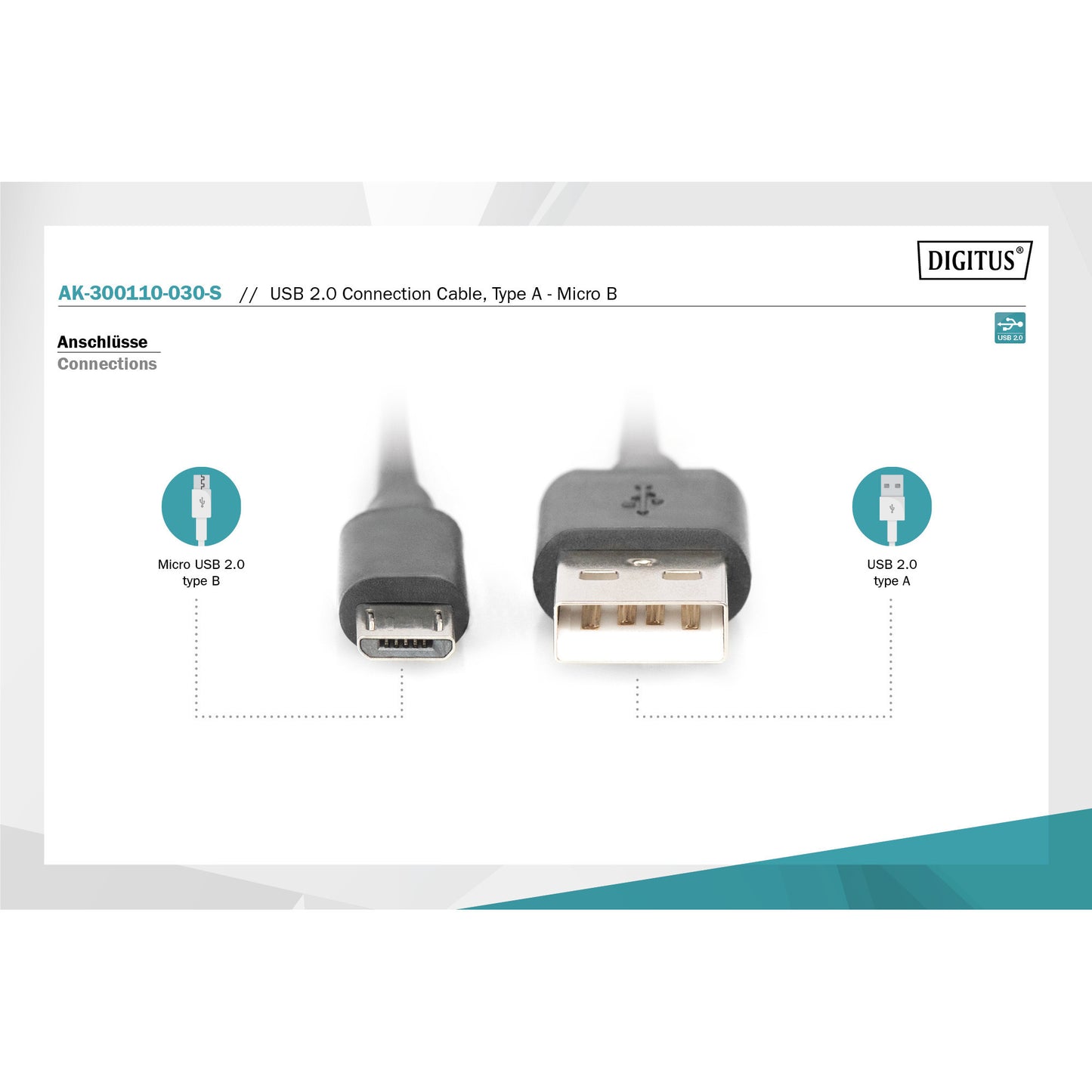 USB 2.0 Anschlusskabel USB-A (Stecker) > Micro-USB (Stecker)