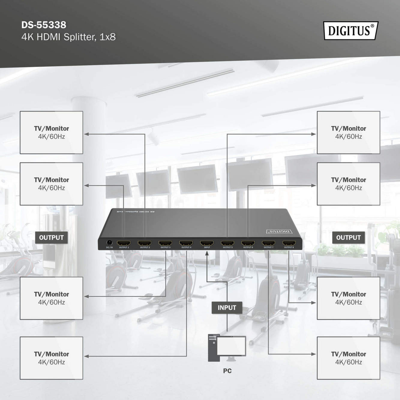 4K HDMI Splitter, 1x8