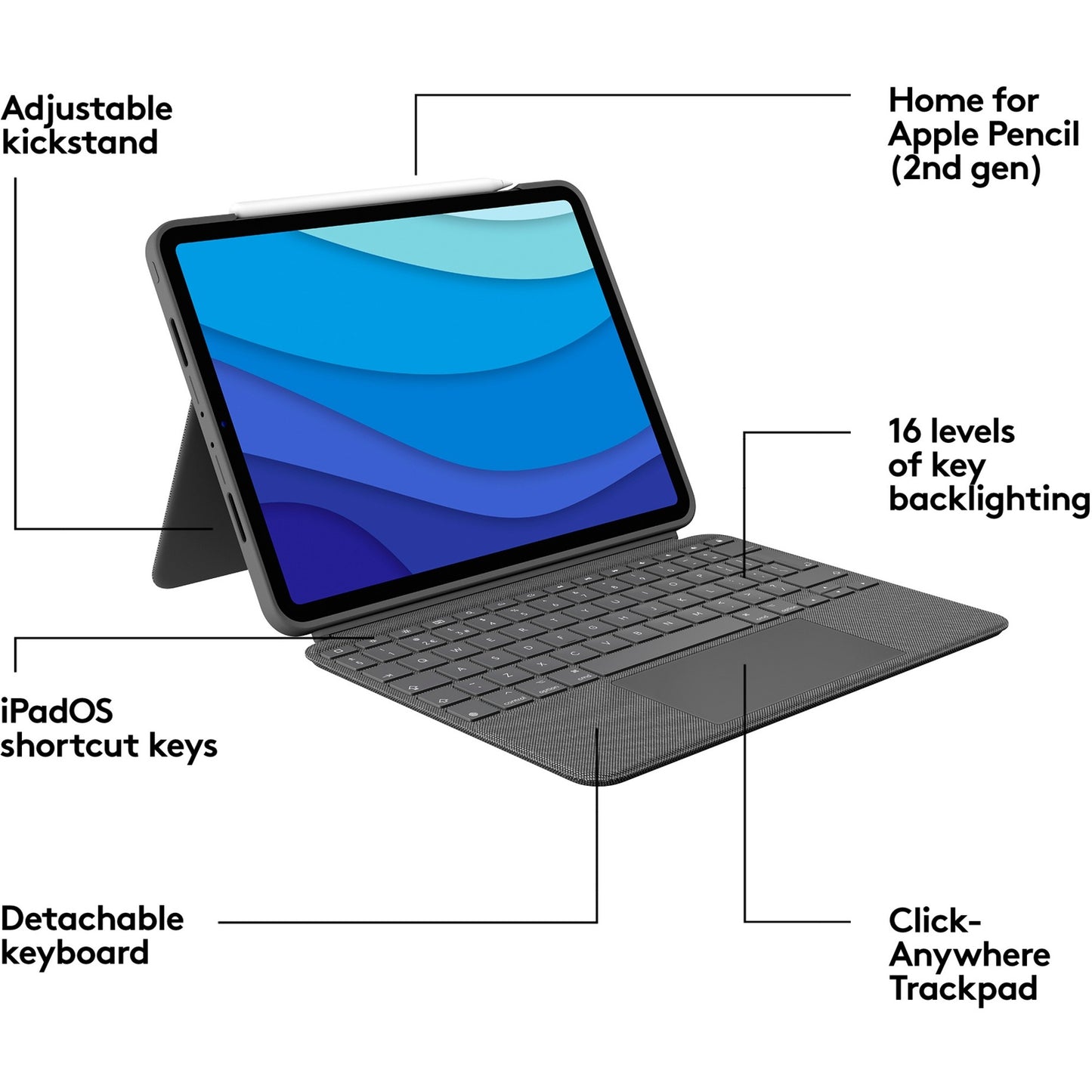 Logitech Combo Touch für iPad Pro 11 Zoll (1./2./3./4. Generation) (grau, DE-Layout, abnehmbares Tastatur-Case)