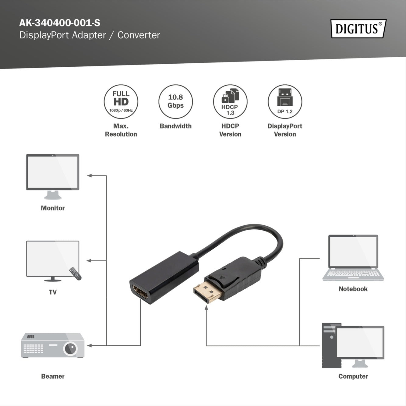 Digitus Adapter / Konverter DisplayPort > HDMI (schwarz, 15cm)