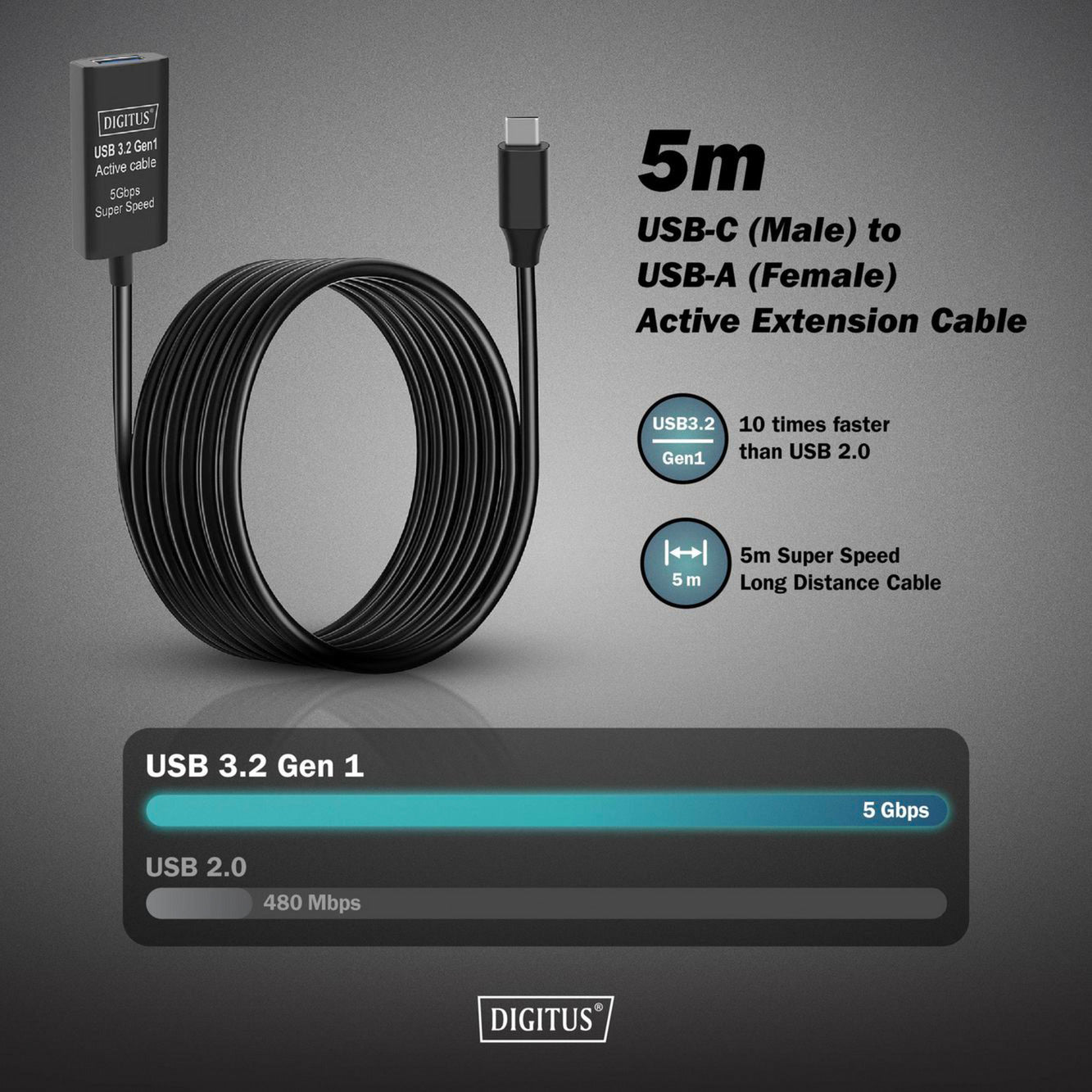 Aktives USB 3.2 Gen 1 Verlängerungskabel, USB-C Stecker > USB-A Buchse