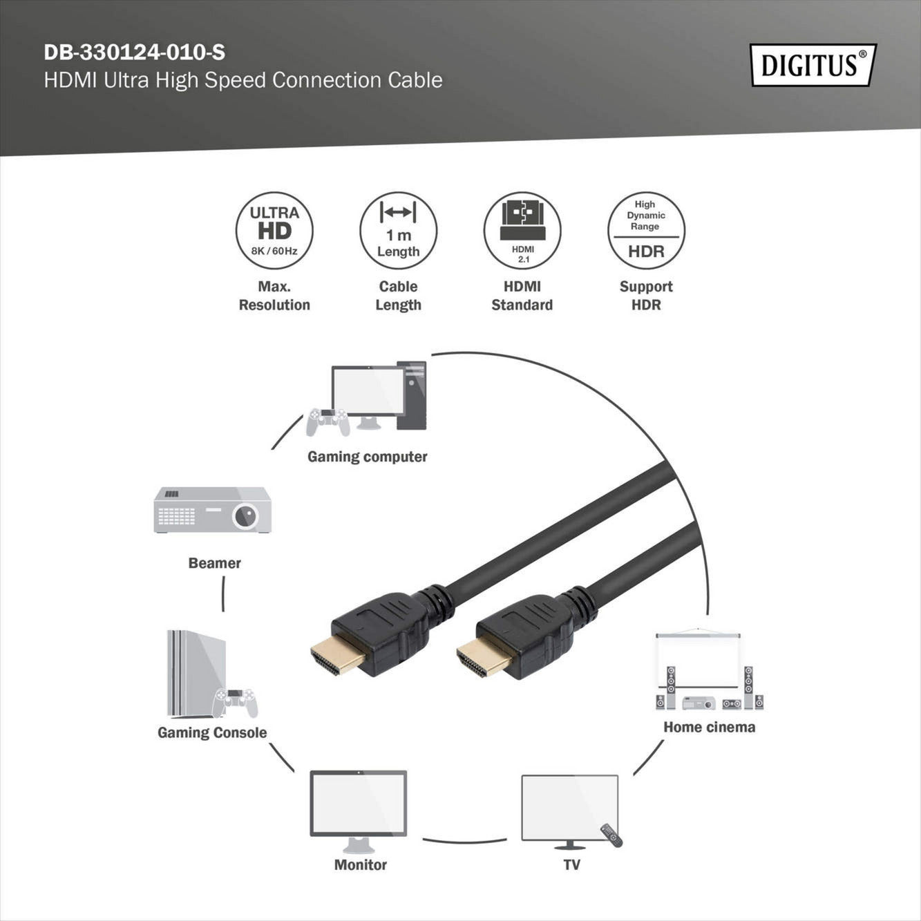HDMI Ultra High Speed Anschlusskabel, mit Ethernet, UHD 8K