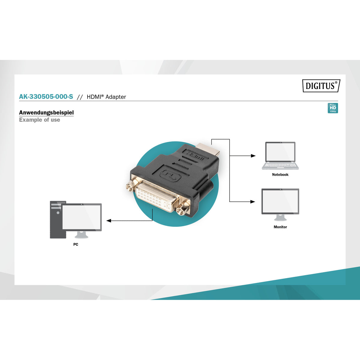 Adapter DVI-I > HDMI
