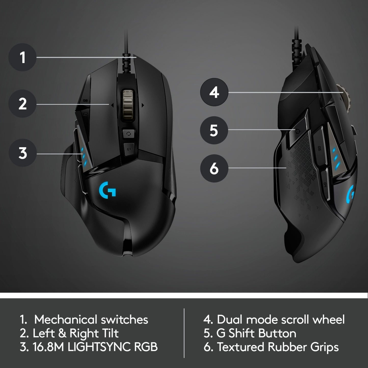 Logitech G502 HERO (schwarz)