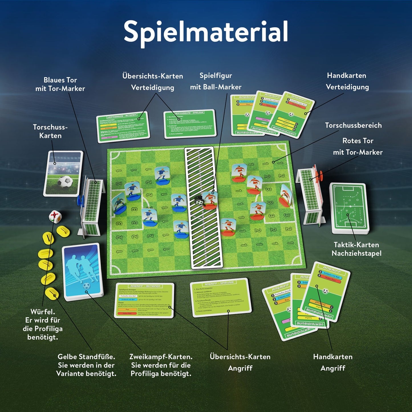 KOSMOS Kicker Fußball-Duell, Brettspiel