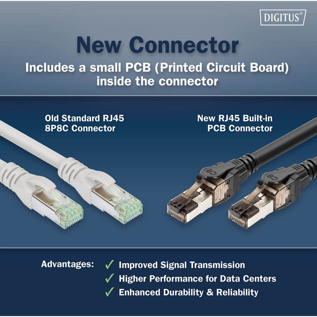 Patchkabel Cat 8.1 S-FTP 5 Meter