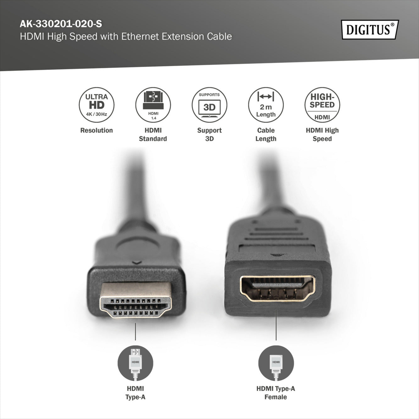 HDMI High Speed mit Ethernet Verlängerungskabel