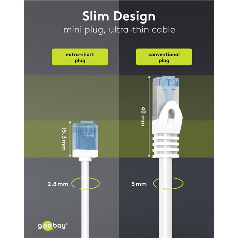 Goobay Ultraflexibles Cat.6a Patchkabel slim, U/UTP (weiss, 3 Meter, extrakurze Stecker)