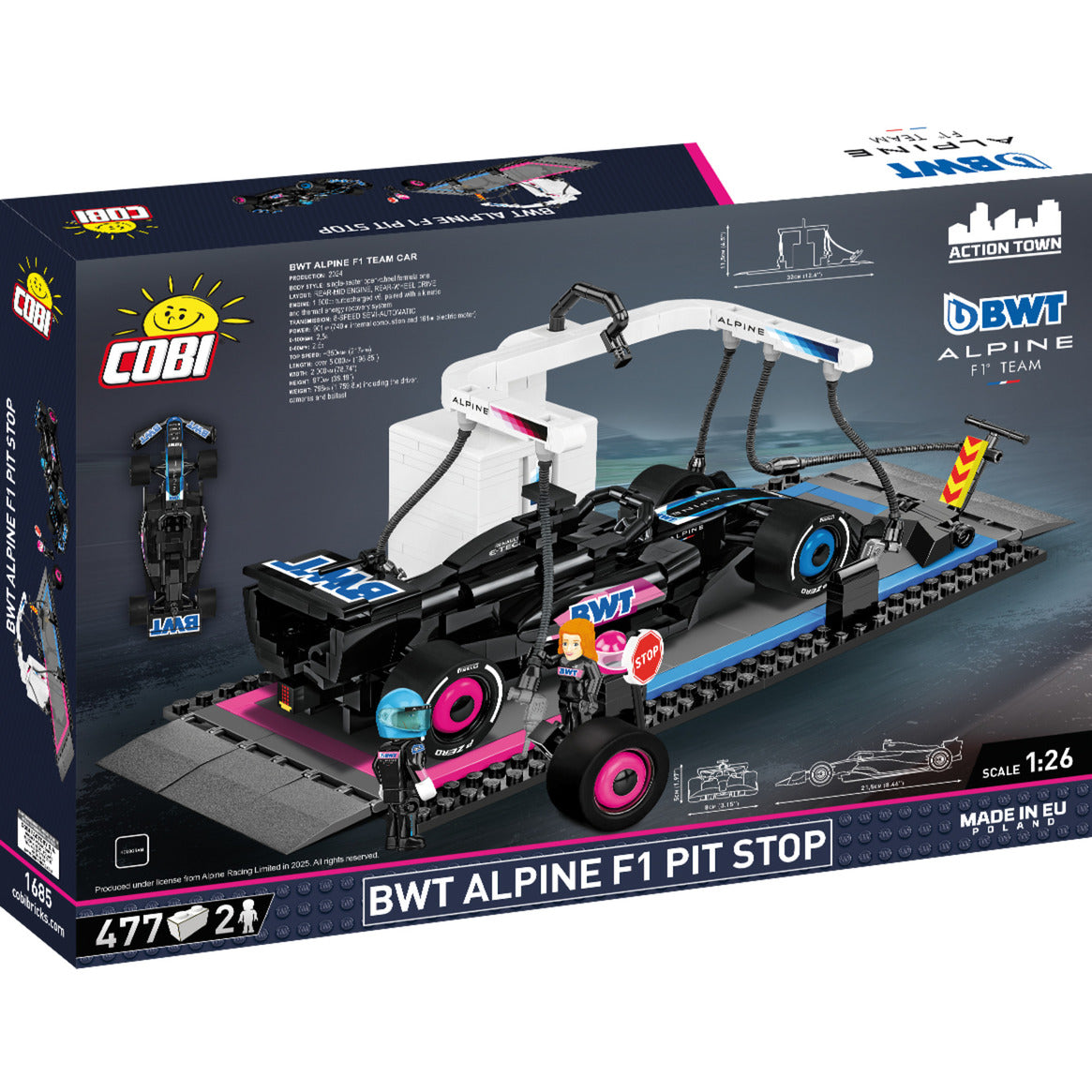 BWT Alpine F1 Pit Stop, Konstruktionsspielzeug
