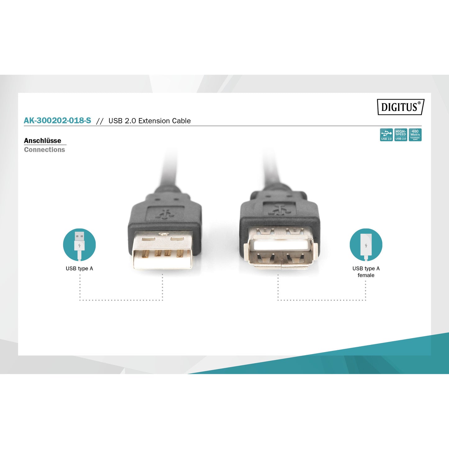 USB 2.0 Verlängerungskabel, USB-A Stecker > USB-A Buchse