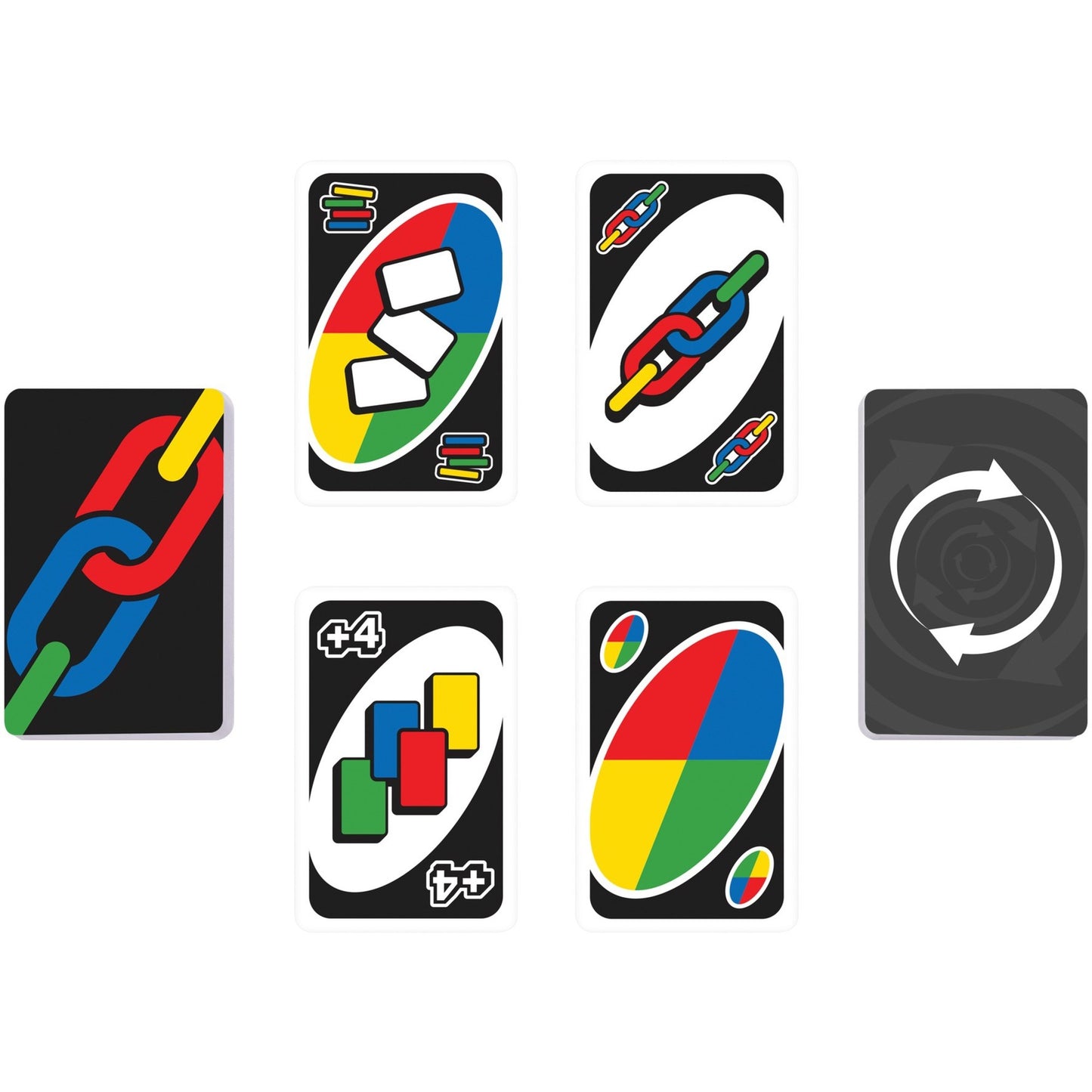 Mattel Games UNO Party, Kartenspiel