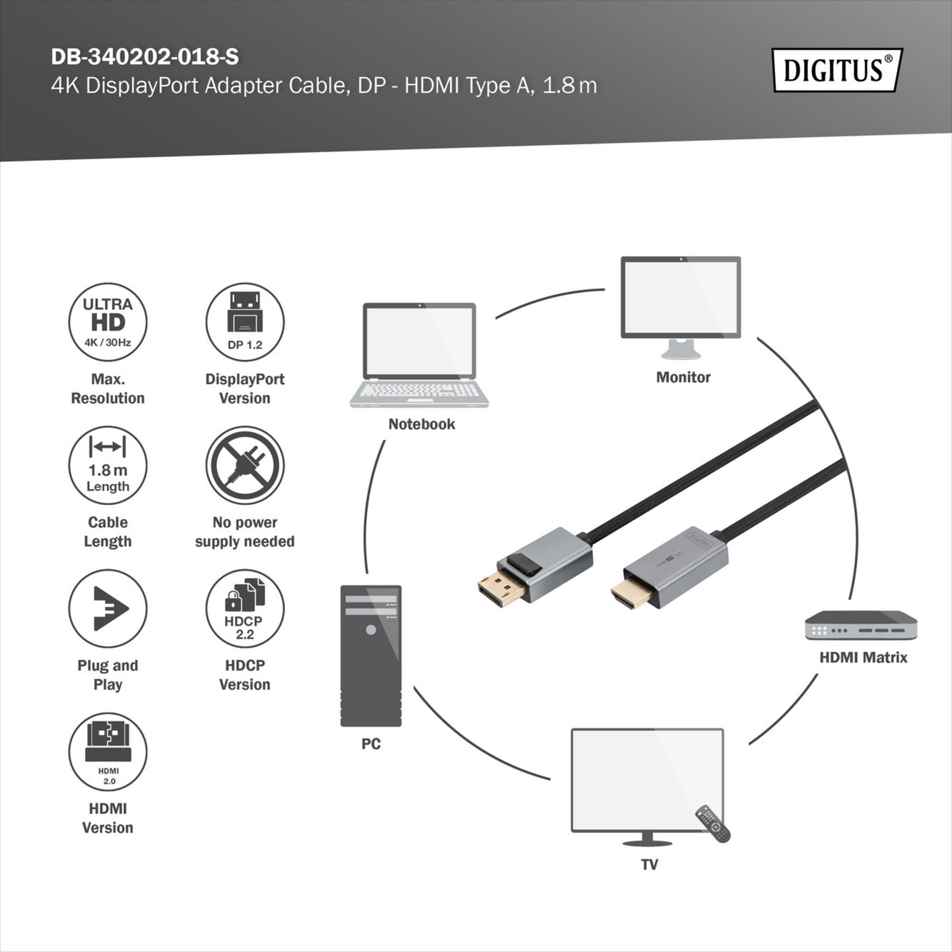 Adapterkabel DisplayPort > HDMI, UHD 4K