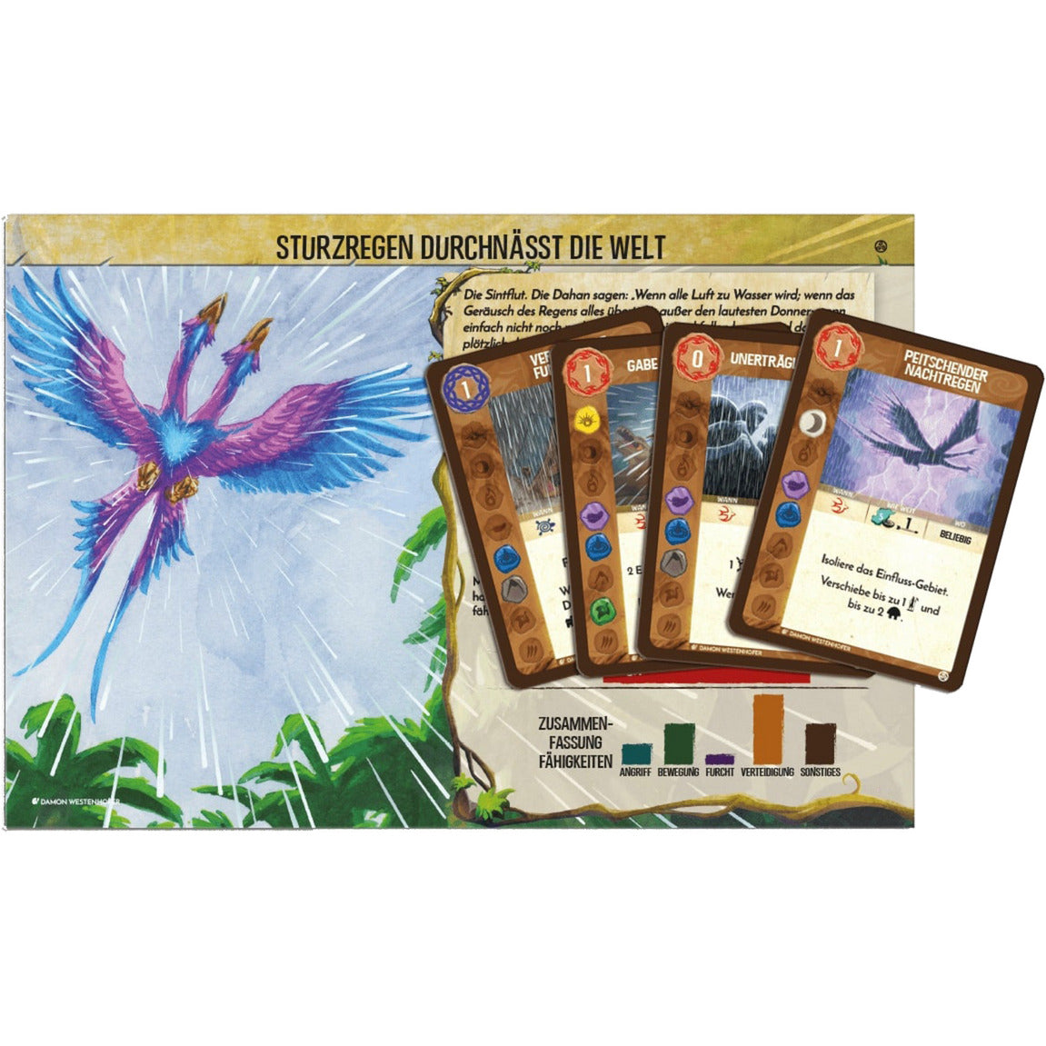 Spirit Island: Sturzregen durchnässt die Welt, Brettspiel