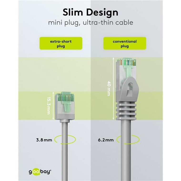 Goobay Ultraflexibles Cat.8.1 Patchkabel slim, U/FTP (grau, 0,5 Meter, extrakurze Stecker)