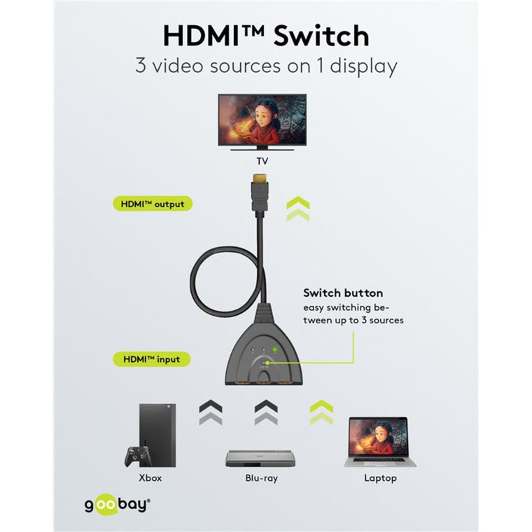 Goobay HDMI-Umschaltbox 3 auf 1 (4K @ 30Hz), HDMI Switch (schwarz, 58cm Kabel)