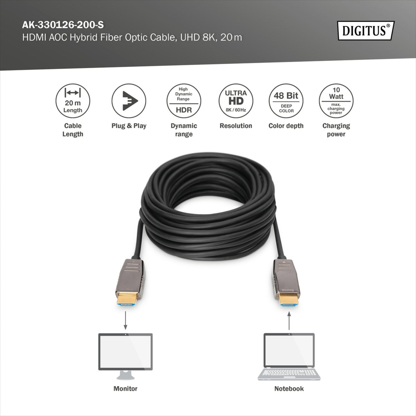 HDMI AOC Hybrid Glasfaserkabel, UHD 8K