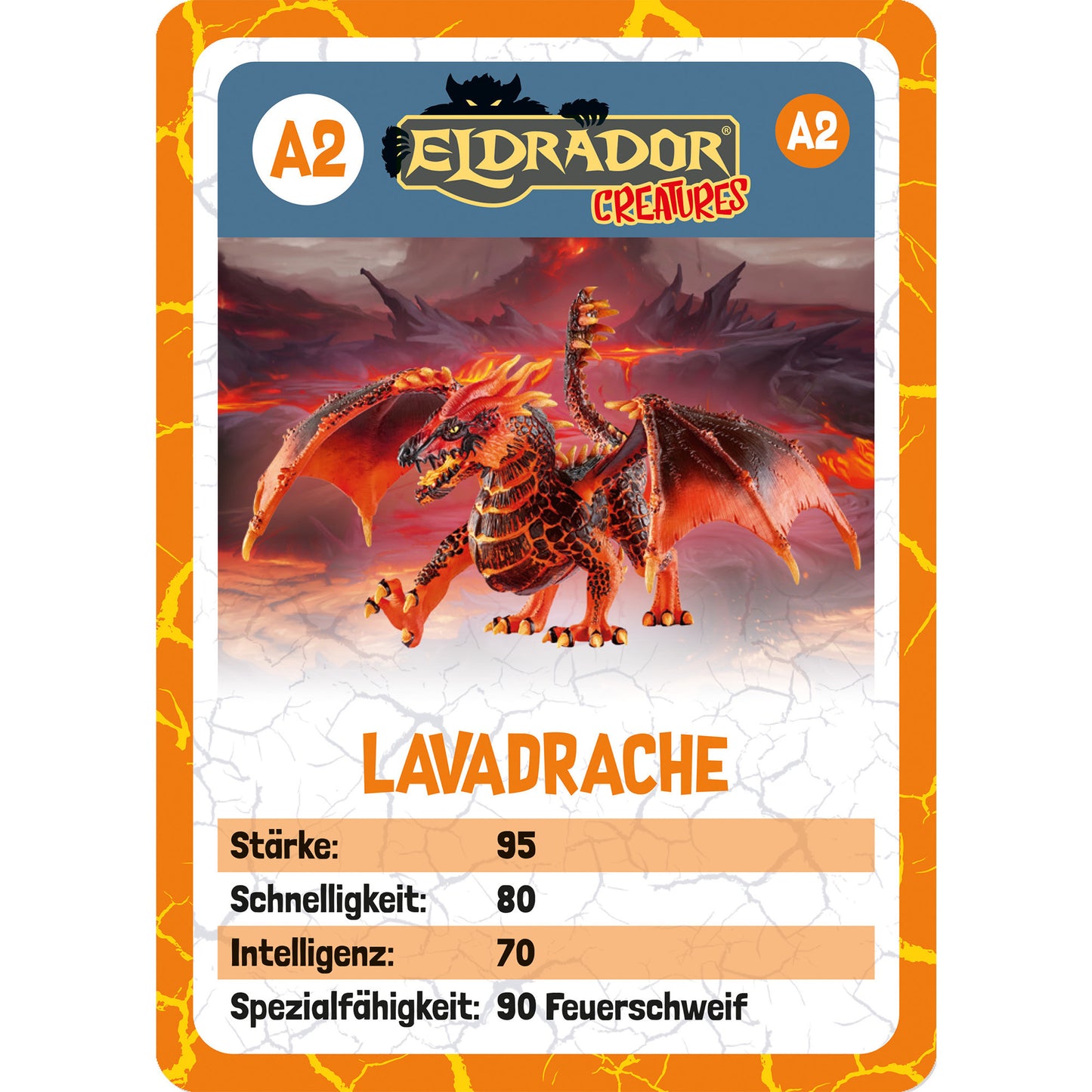 Eldrador - Das Kartenspiel