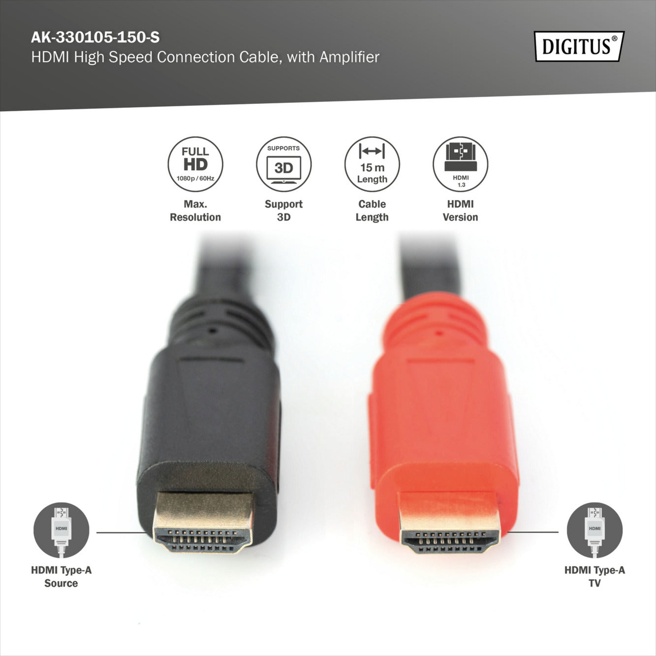 HDMI High Speed Kabel, mit Verstärker