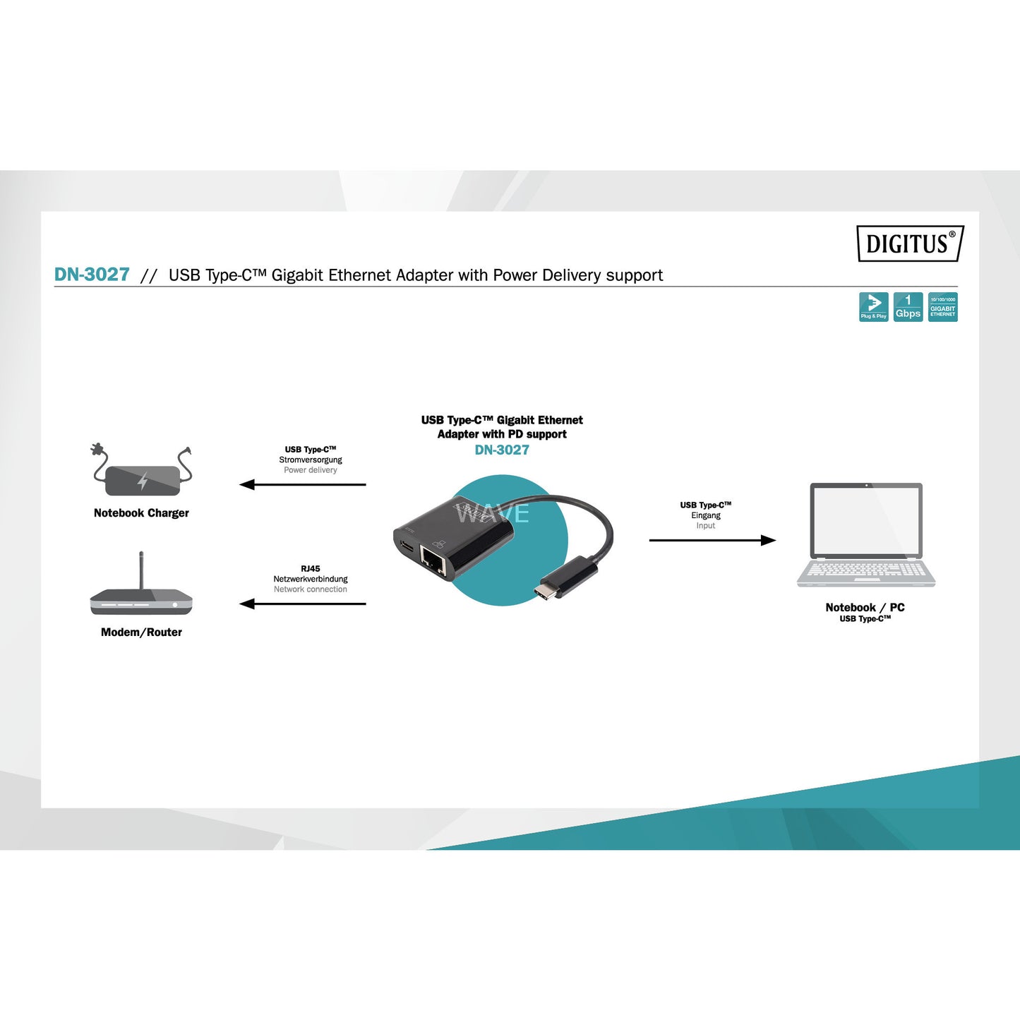 USB Type-C Gigabit Ethernet Adapter