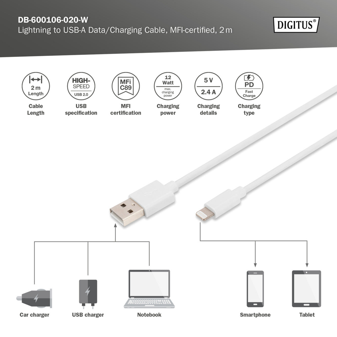 USB 2.0 Daten-/Ladekabel USB-A > Lightning, MFI zertifiziert