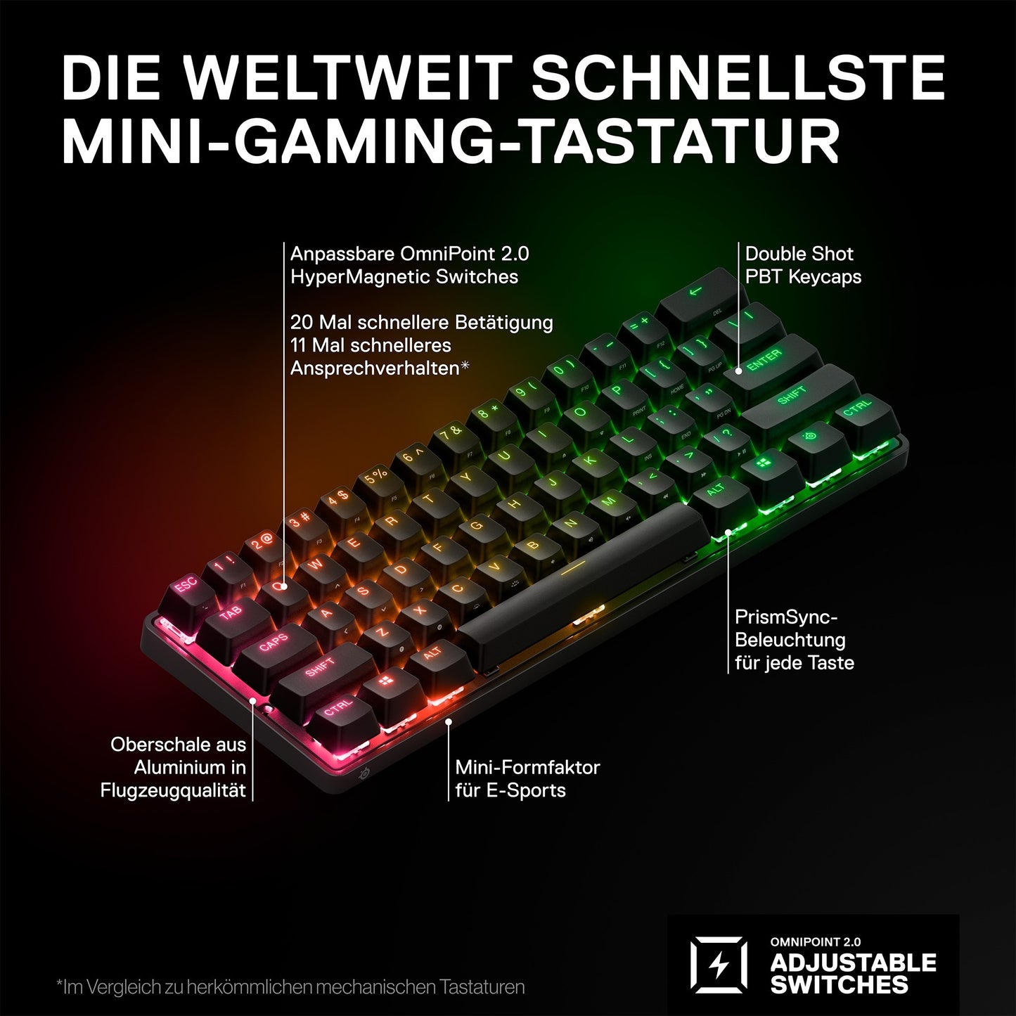 Steelseries Apex Pro Mini Wireless (schwarz, DE-Layout, SteelSeries OmniPoint 2.0)