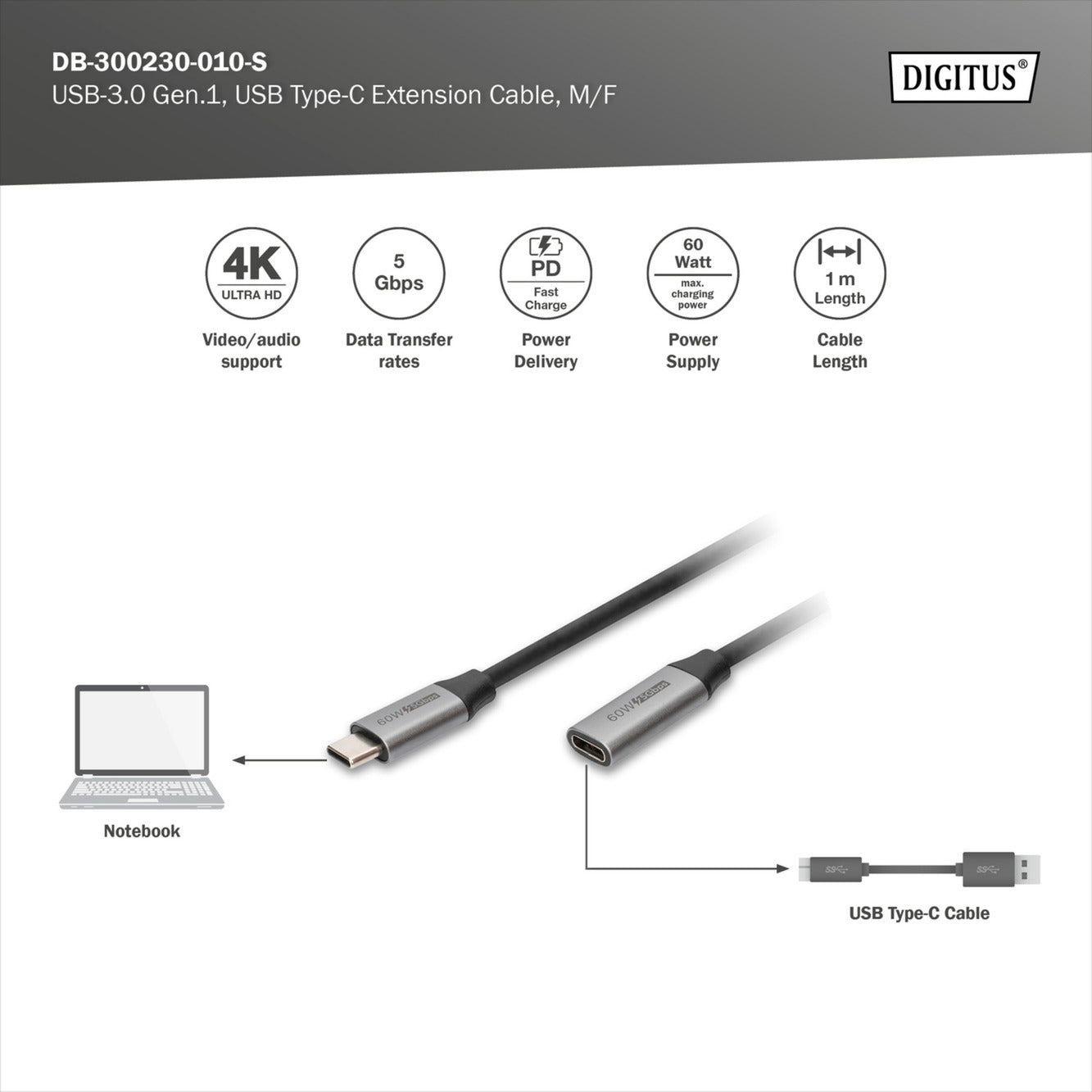 USB 3.2 Gen 1 Verlängerungskabel, USB-C Stecker > USB-C Buchse