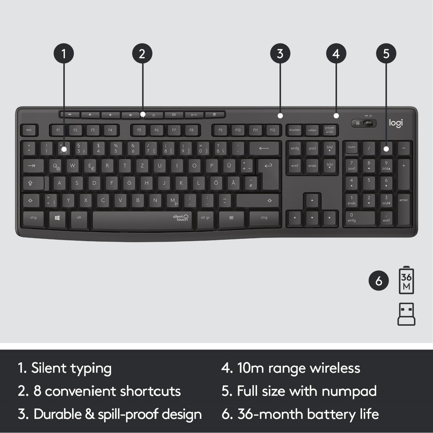 Logitech MK295 (graphit, DE-Layout)